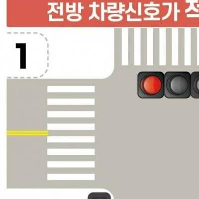 우회전에 대한 경찰의 오피셜.