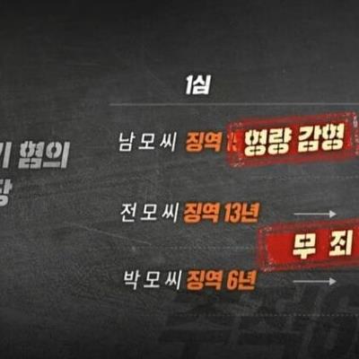 전세 사기 판결 결과