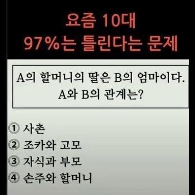 요즘 10대 97% 는 틀린다는 문제