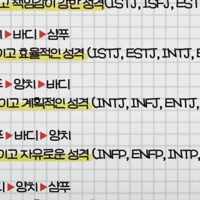 샤워 순서로 알아보는 MBTI