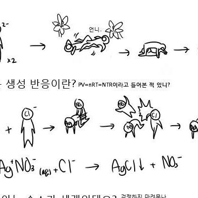 화학공식 쉽게 외우는 방법(ㅇㅎ)