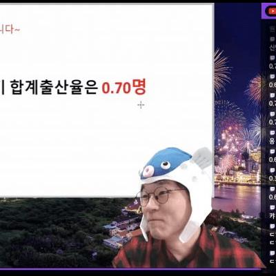 지하 계속 뚫고 있는 대한민국 출산율