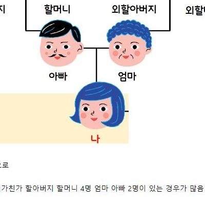 중국 빈부격차가 심각한 이유.